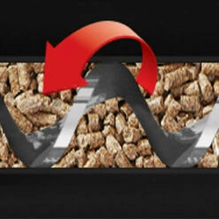 Broil King Regal Pellet 400 -Napoleon Verkaufs-Shop broil king regal pellet 400 c6b0b63b0a53e8fabb75d39fe42e3e05